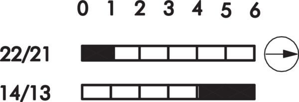 AF Switching Positions