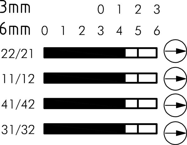 AZ4O Travel Diagram