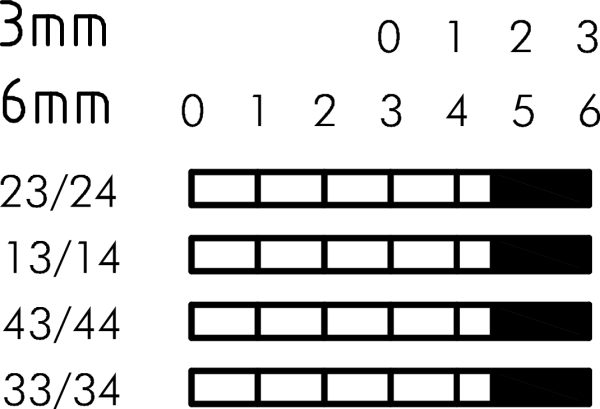 AZ4I Travel Diagram