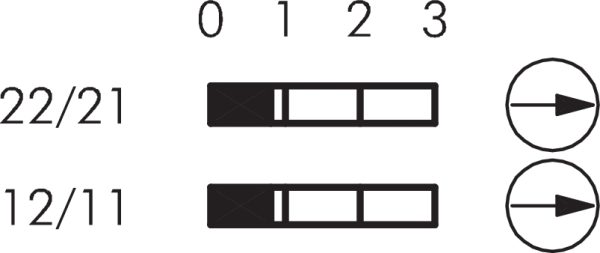 BZLOO5 Travel Diagram