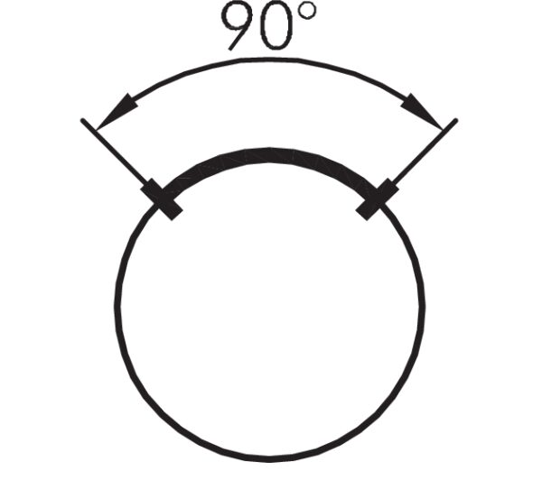 OKWA Switching Positions