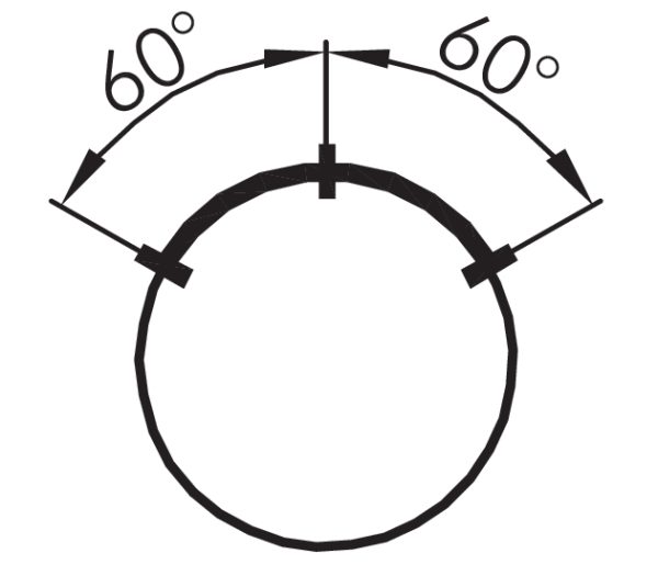 SVAWB Switching Positions