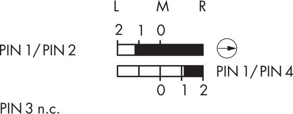 SWBOI_M01 Travel Diagram